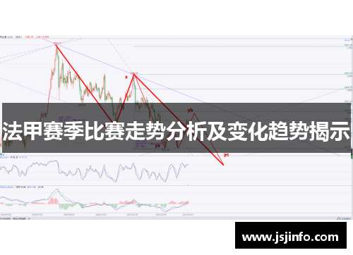 法甲赛季比赛走势分析及变化趋势揭示