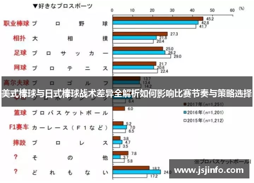 美式棒球与日式棒球战术差异全解析如何影响比赛节奏与策略选择